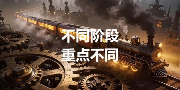 企业不同阶段要做的事不同，你在哪个阶段？